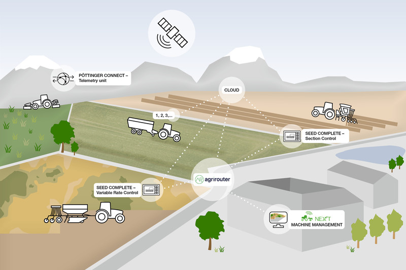 Посевная техника TERRASEM FERTILIZER