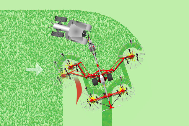 система управления перекрытием система управления перекрытием